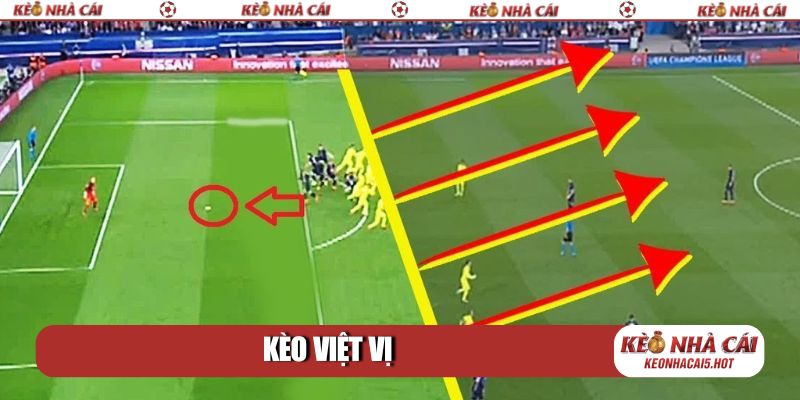 Kèo việt vị