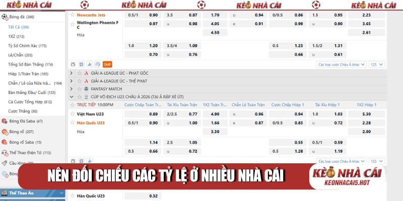 Nên đối chiếu các tỷ lệ ở nhiều nhà cái